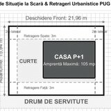 Teren De Vanzare 350 Mp D= 22m Bucuresti Ilfov Clinceni zona Olteni 17000 E